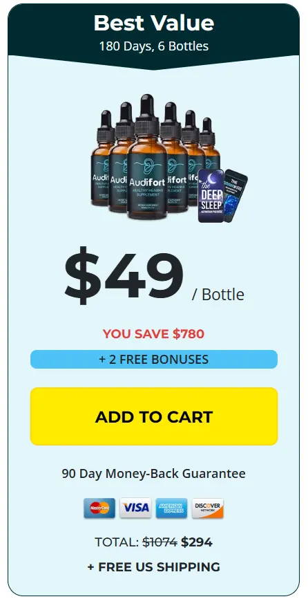 Audifort hearing supplement bottle discount rate